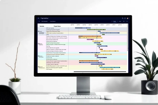 PowerGraph Gantt timeline dashboard in Power BI on a desktop monitor
